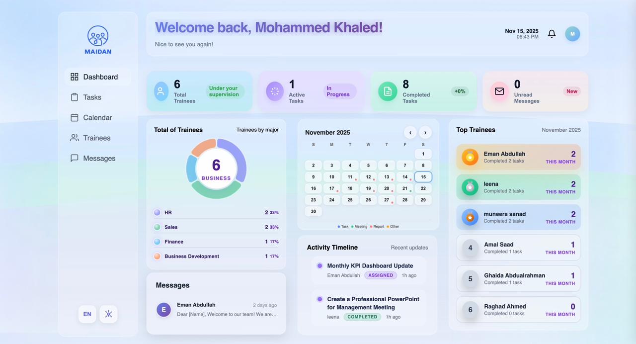 Supervisor Dashboard